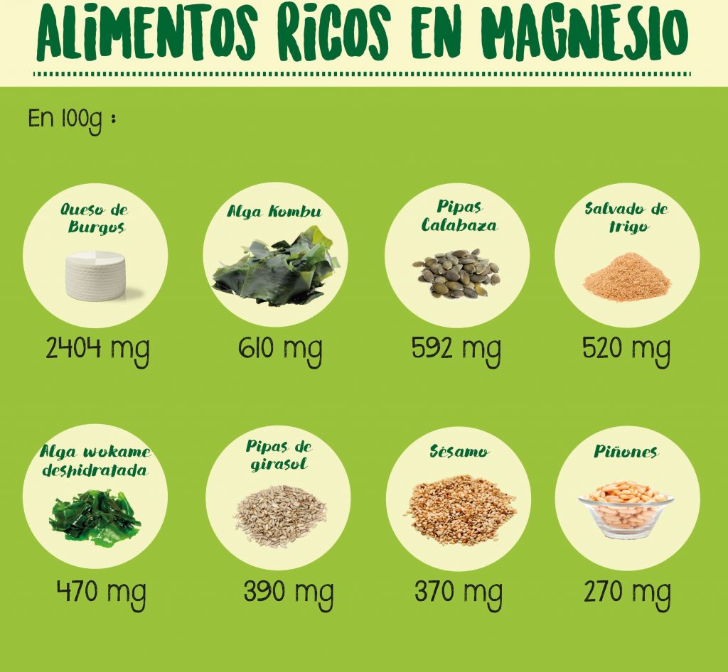 mejores alimentos con magnesio