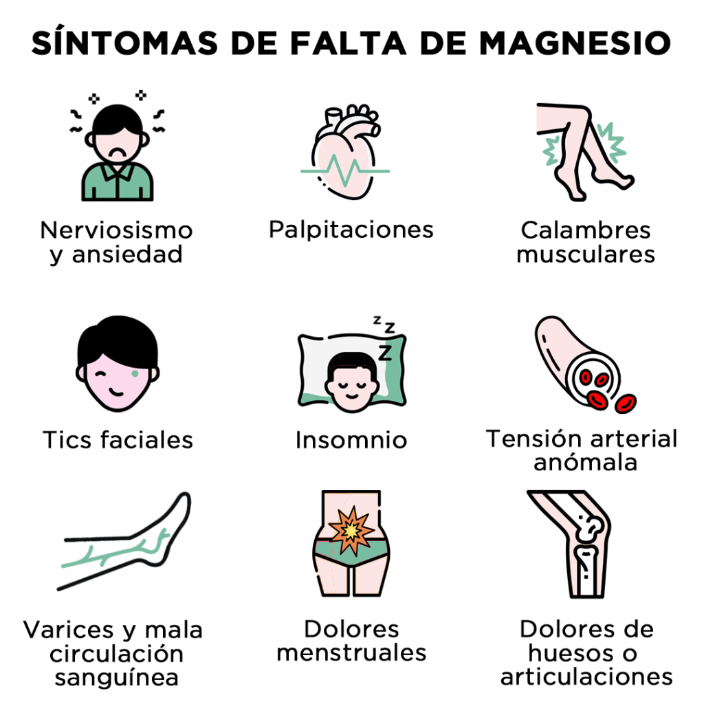 falta de magnesio en citricos