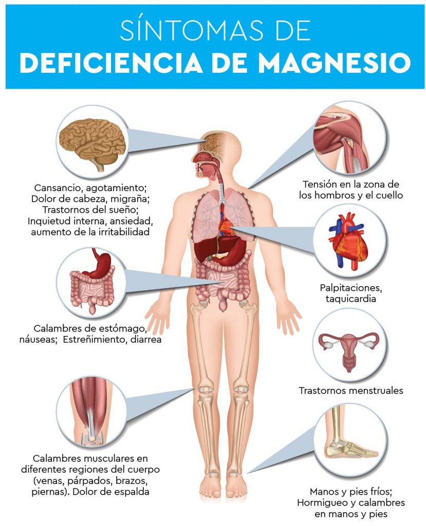 falta de magnesio sintomas