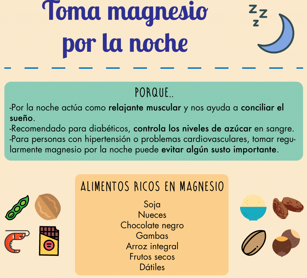 magnesio beneficios para la salud