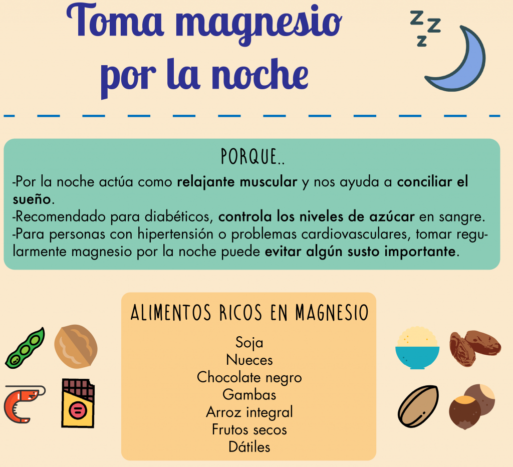 tomar magnesio por la noche